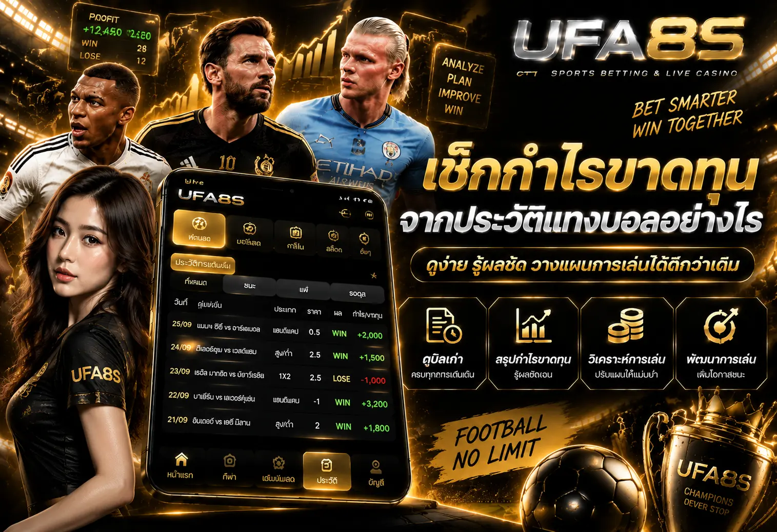 เช็กกำไรขาดทุนจากประวัติแทงบอล