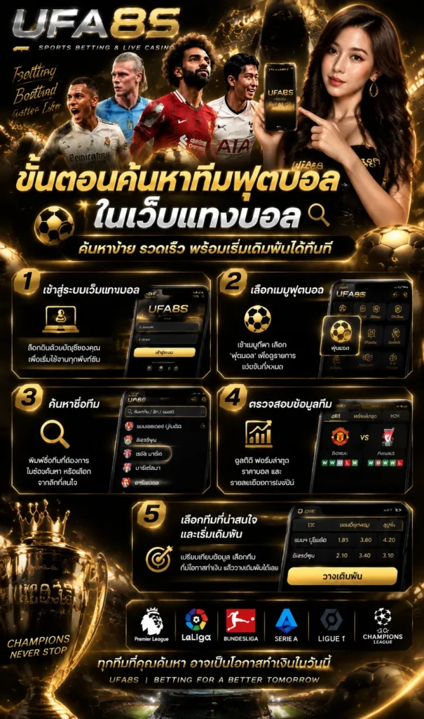 ขั้นตอนค้นหาทีมฟุตบอล