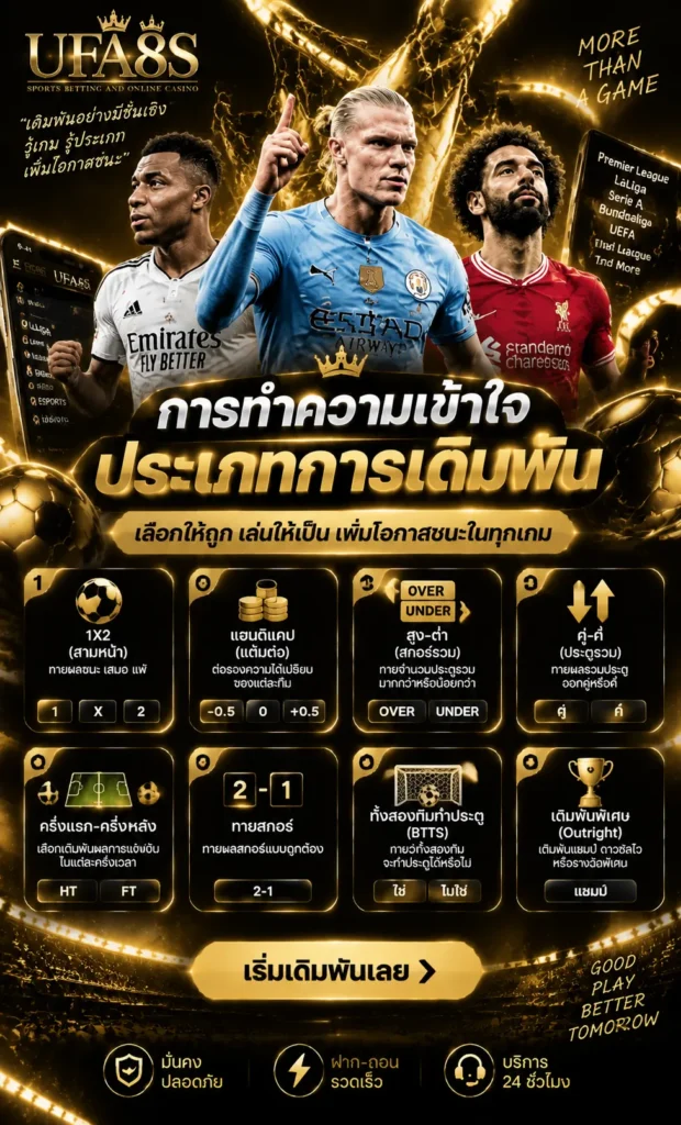 การทำความเข้าใจประเภทการเดิมพัน