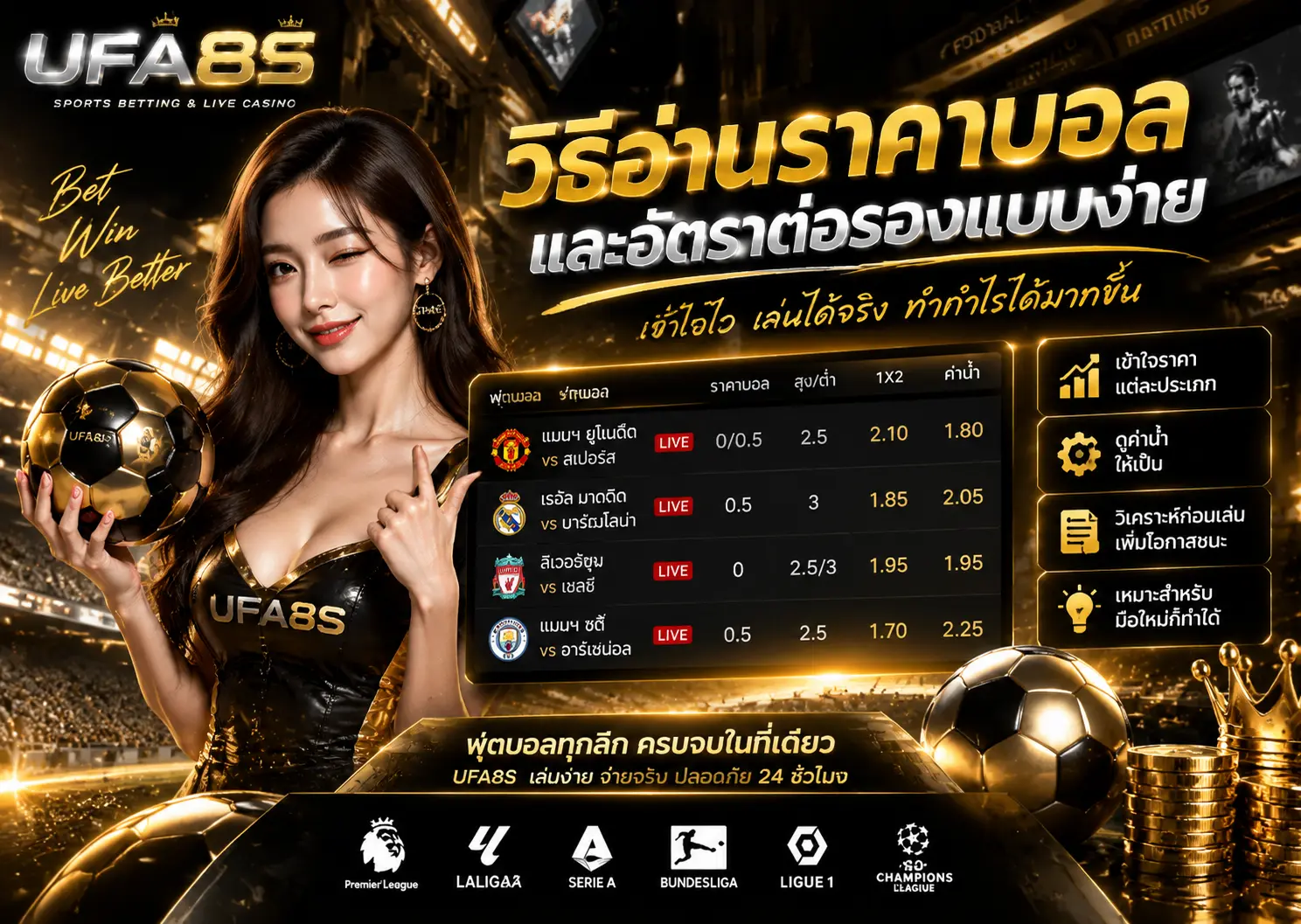 วิธีอ่านราคาบอล