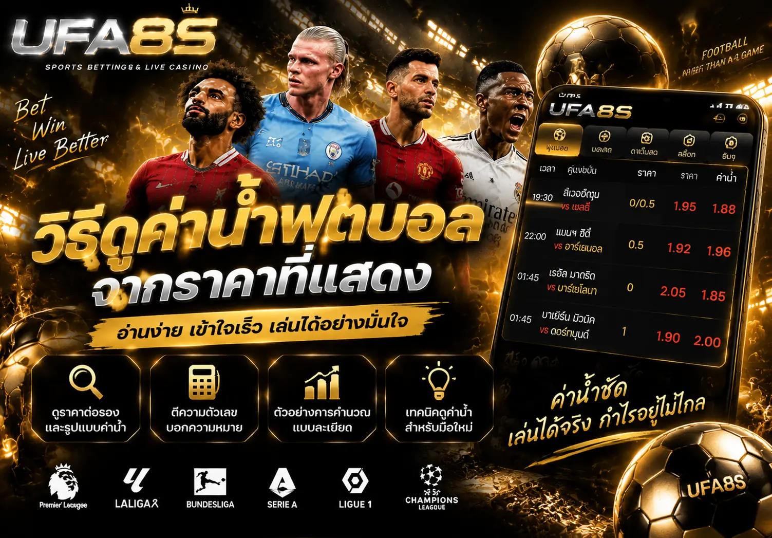 วิธีดูค่าน้ำฟุตบอล