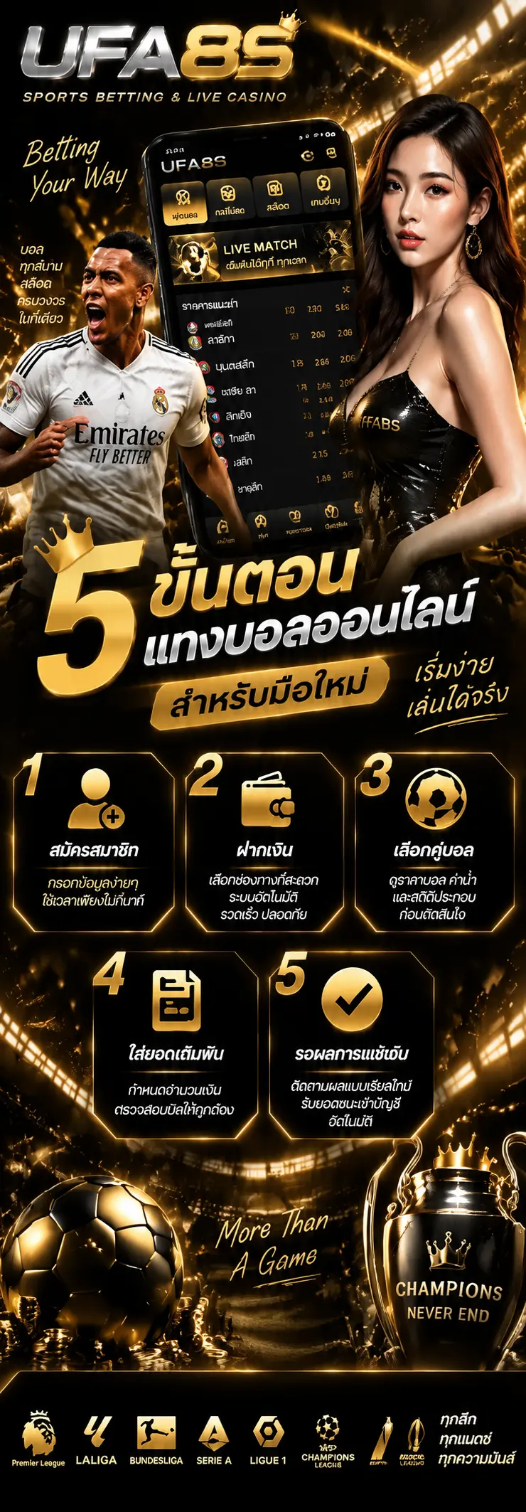 5 ขั้นตอนแทงบอลออนไลน์สำหรับมือใหม่